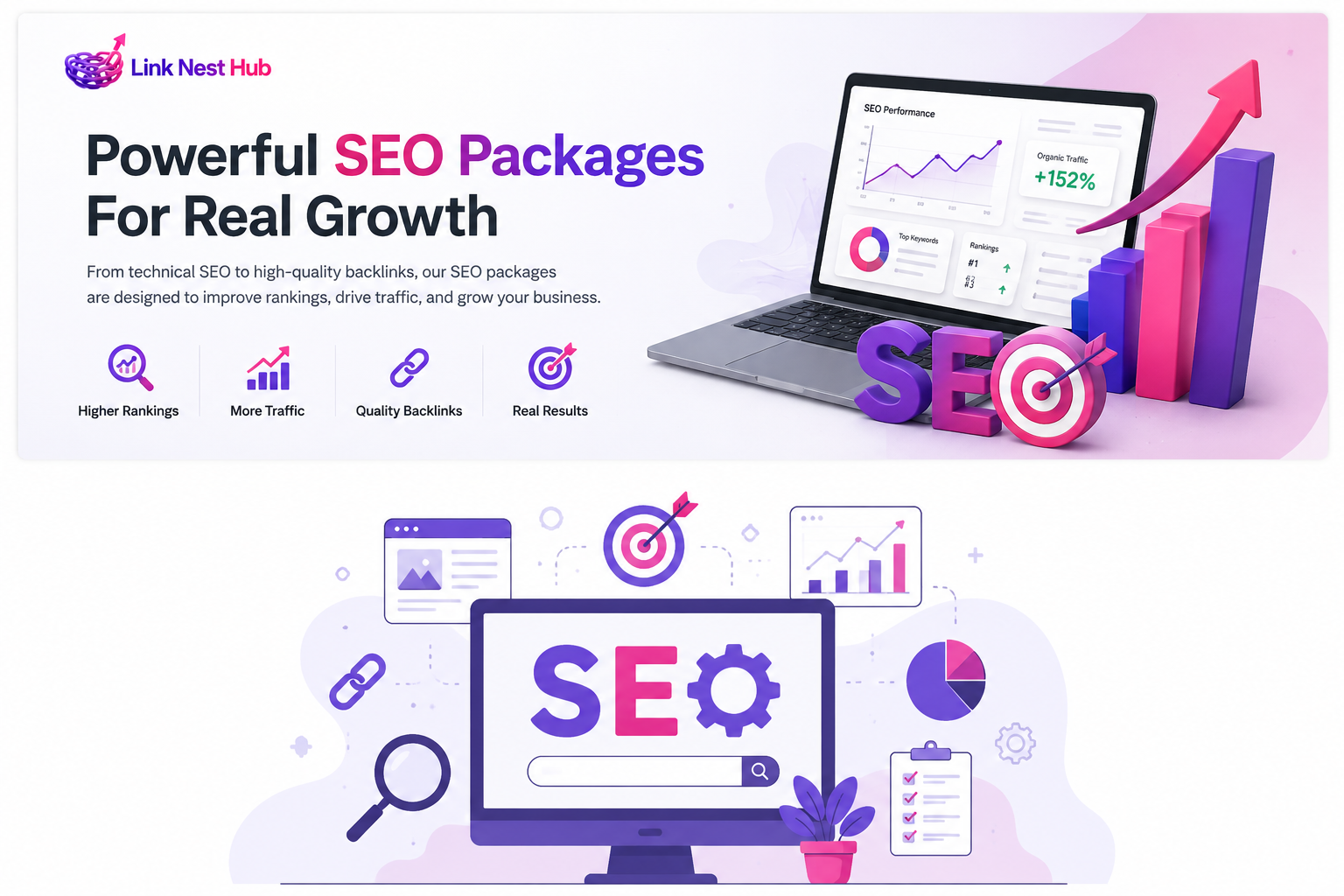 SEO Package