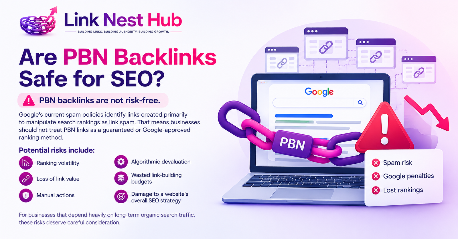 PBN Backlinks